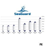 POLYFORM U.S. - F-Series Fenders